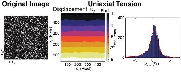 Digital Image Correlation (DIC) Simulator illustration